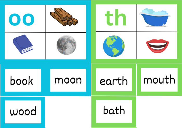 Digraph Reading Mats - Image 6