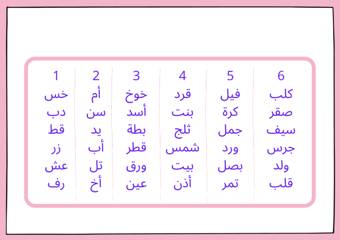 ﻣﻄﺎﺑﻘﺔ ﺻﻮرة ﺑﺎﻟﻜﻠﻤﺔ - Image 10