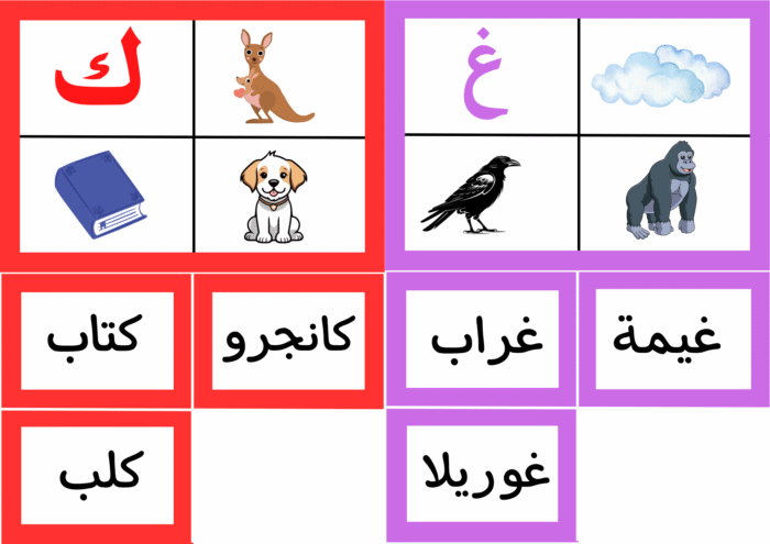 ﻧﺸﺎط ﻣﻄﺎﺑﻘﺔ اﻟﺼﻮرة ﺑﺎﻟﻜﻠﻤﺔ واﻟﺼﻮت - Image 7