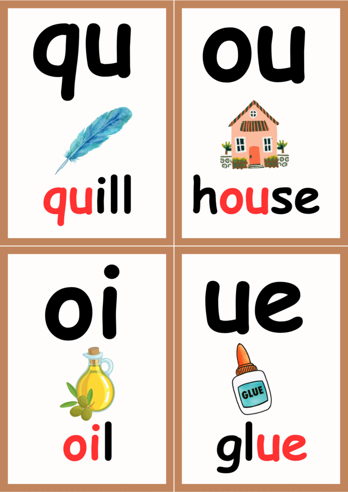Jolly Phonics flash cards - Image 4