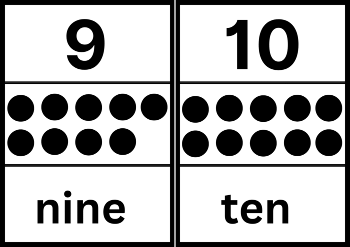 Matching numbers - Image 3