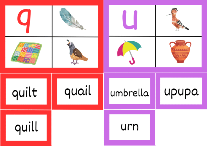 English Reading Activity - Image 6
