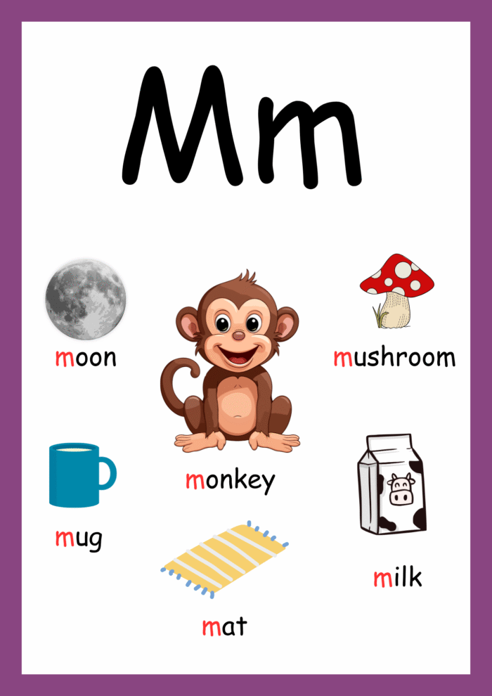 Jolly Phonics posters - Image 33