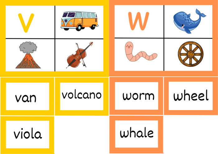 English Reading Activity - Image 5