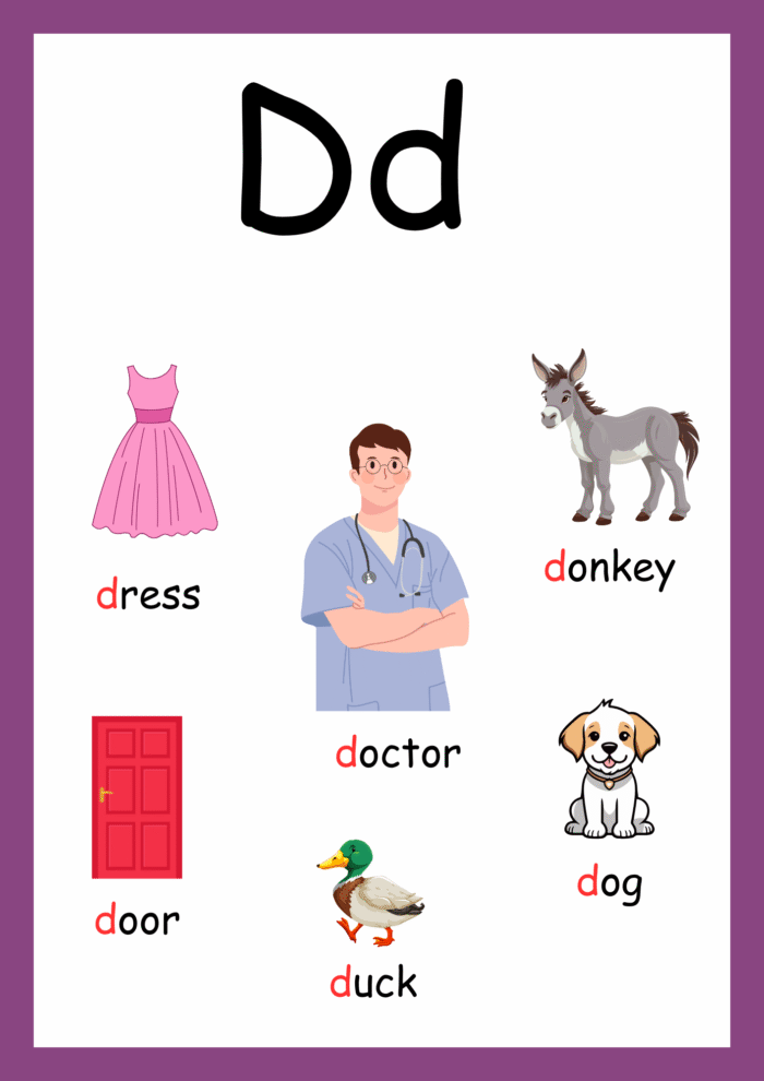 Jolly Phonics posters - Image 32