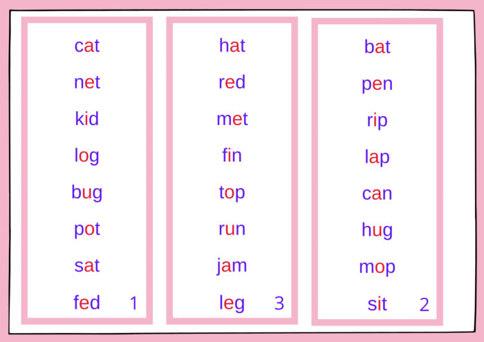 short vowels bog - Image 5