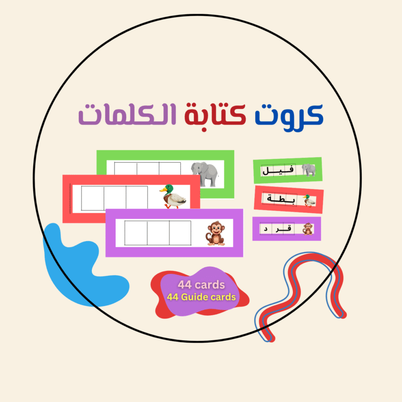 كروت ﻛﺘﺎﺑﺔ اﻟﻜﻠﻤﺎت