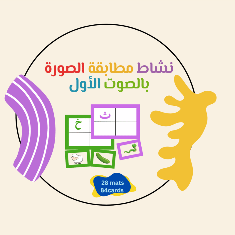 ﻧﺸﺎط ﻣﻄﺎﺑﻘﺔ اﻟﺼﻮرة ﺑﺎﻟﺼﻮت اﻷول