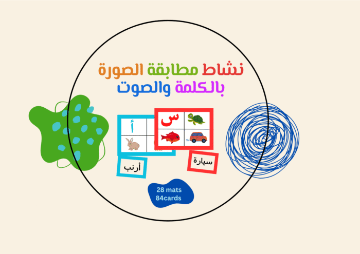 ﻧﺸﺎط ﻣﻄﺎﺑﻘﺔ اﻟﺼﻮرة ﺑﺎﻟﻜﻠﻤﺔ واﻟﺼﻮت