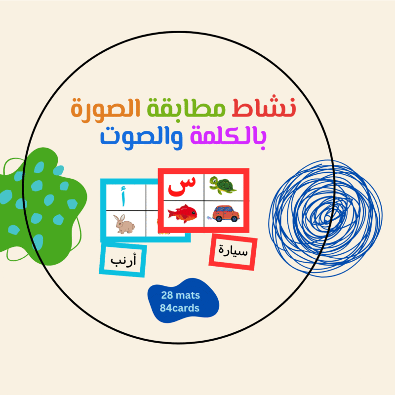 ﻧﺸﺎط ﻣﻄﺎﺑﻘﺔ اﻟﺼﻮرة ﺑﺎﻟﻜﻠﻤﺔ واﻟﺼﻮت