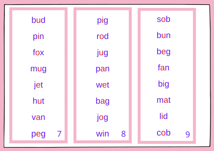 short vowels bog - Image 3