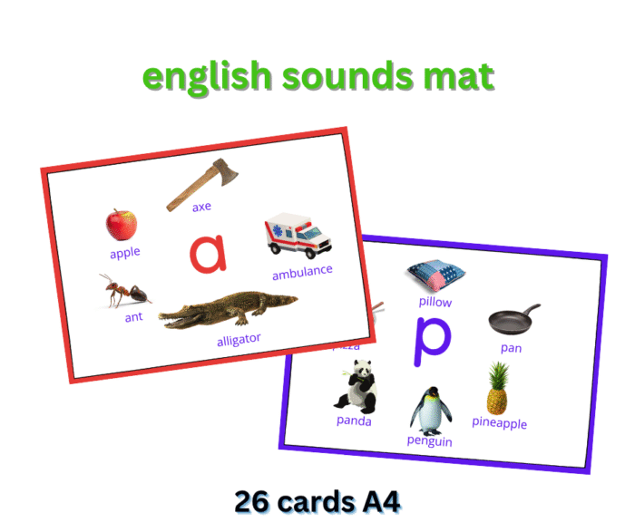 english sounds mat