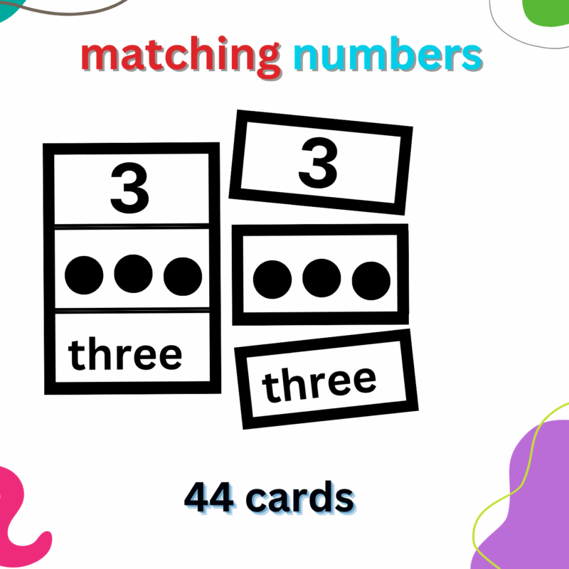 Matching numbers