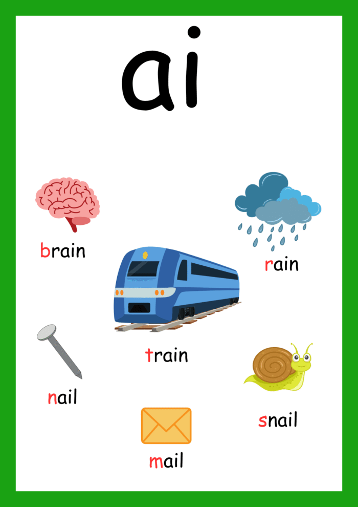Jolly Phonics posters - Image 25