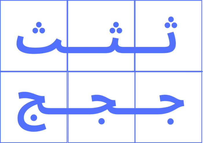أﺷﻜﺎل اﻟﺤﺮوف ﻟﻠﻜﺘﺎﺑﺔ - Image 14