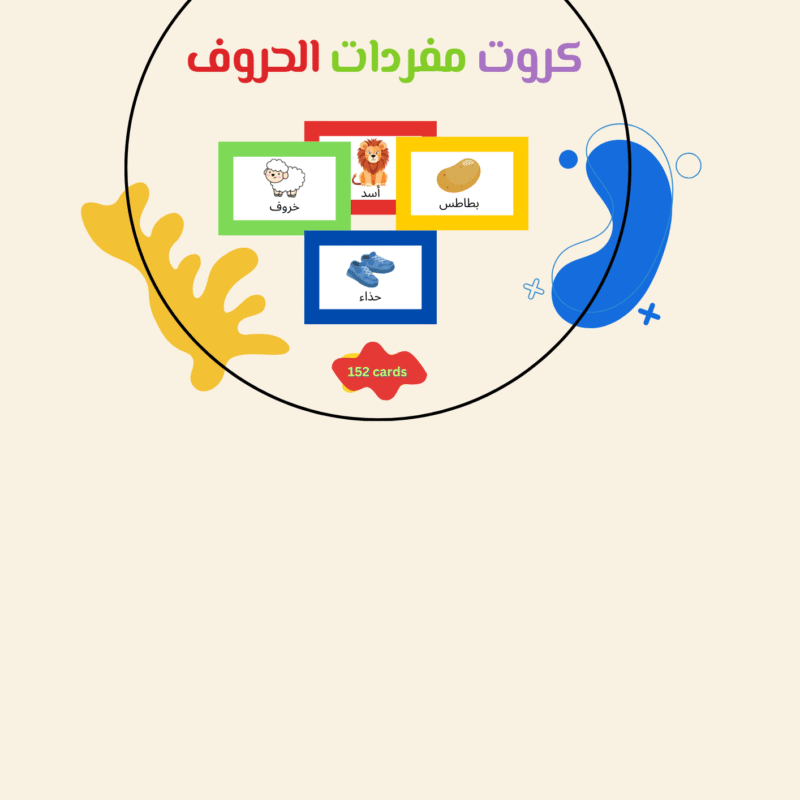 كروت ﻣﻔﺮدات اﻟﺤﺮوف