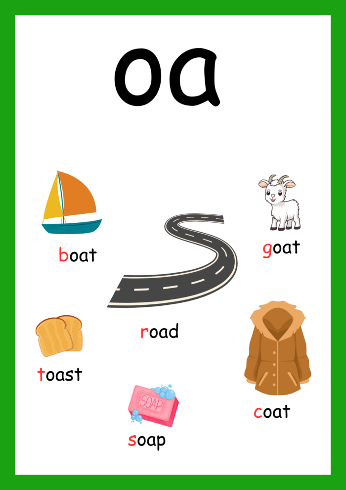 Jolly Phonics posters - Image 23
