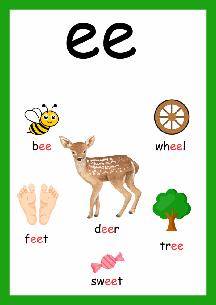 Jolly Phonics posters - Image 21