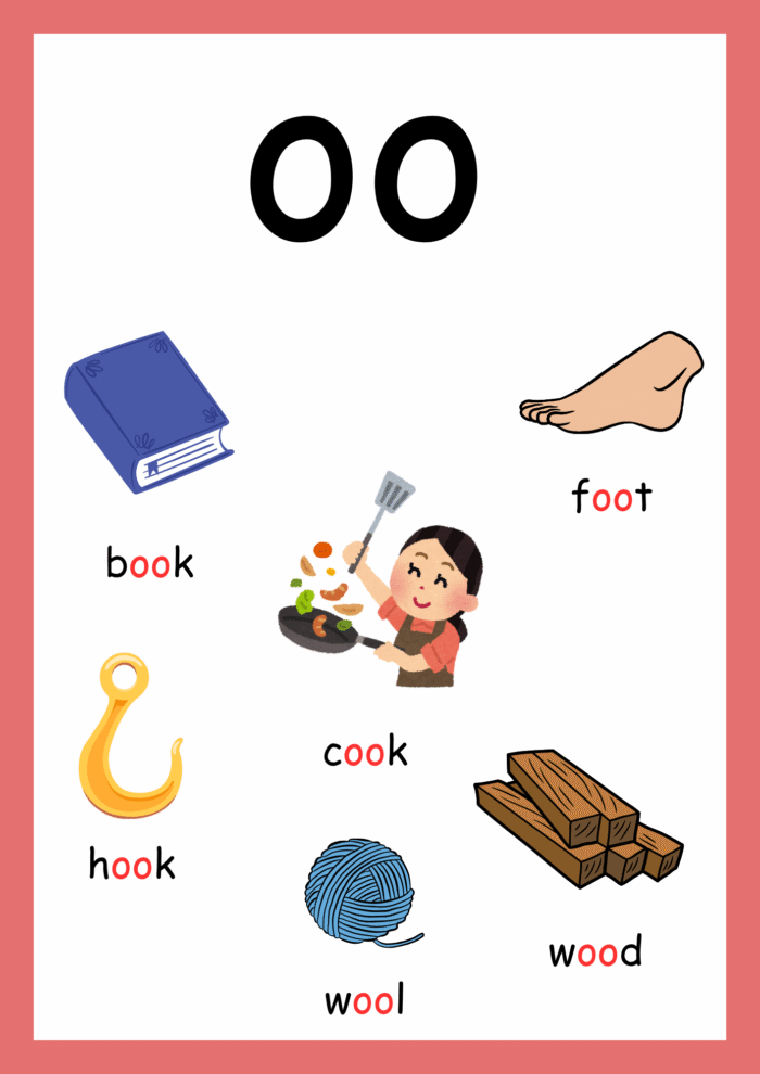 Jolly Phonics posters - Image 15