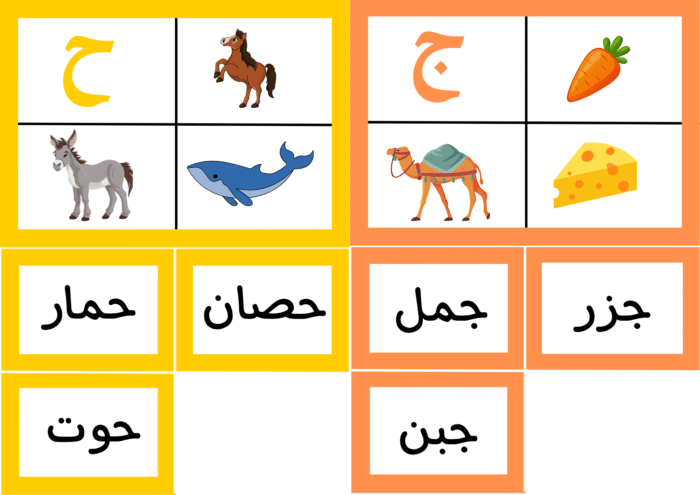 ﻧﺸﺎط ﻣﻄﺎﺑﻘﺔ اﻟﺼﻮرة ﺑﺎﻟﻜﻠﻤﺔ واﻟﺼﻮت - Image 13