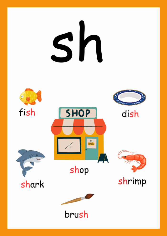 Jolly Phonics posters - Image 10