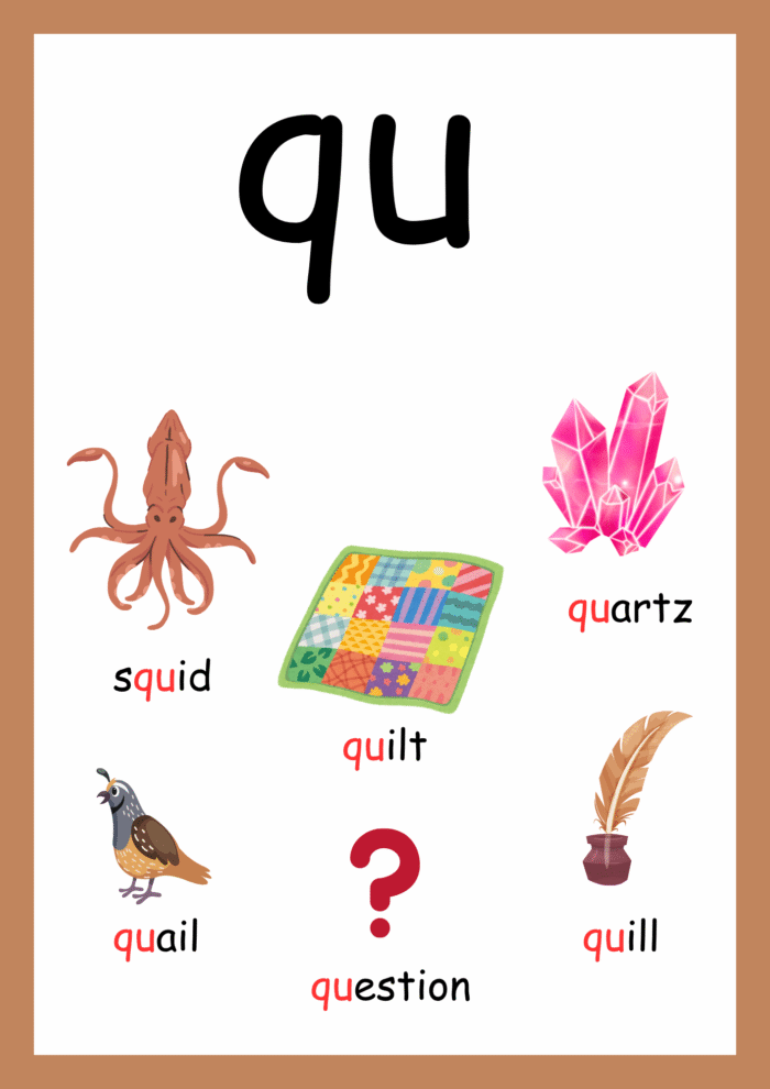 Jolly Phonics posters - Image 7