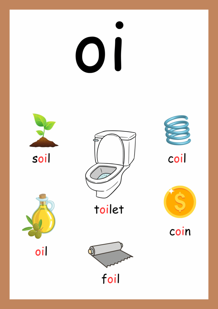 Jolly Phonics posters - Image 5