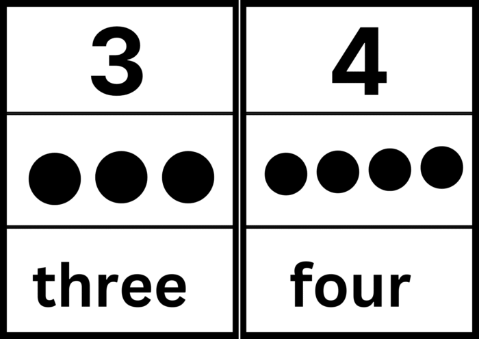 Matching numbers - Image 9