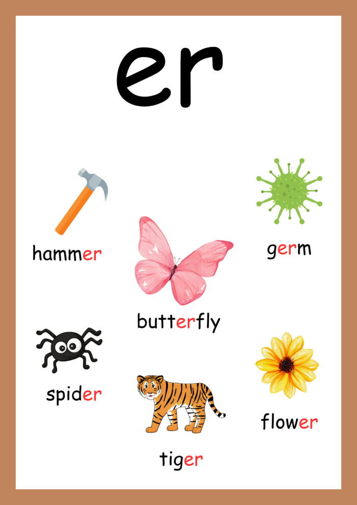 Jolly Phonics posters - Image 3