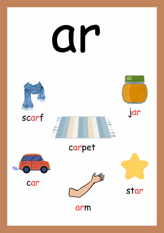 Jolly Phonics posters - Image 2