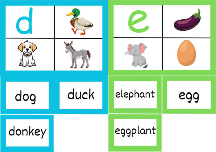 English Reading Activity - Image 11