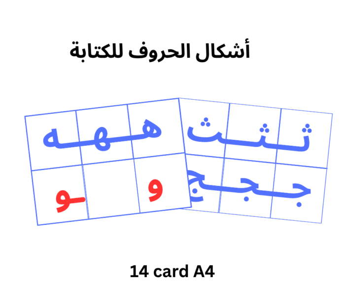 أﺷﻜﺎل اﻟﺤﺮوف ﻟﻠﻜﺘﺎﺑﺔ