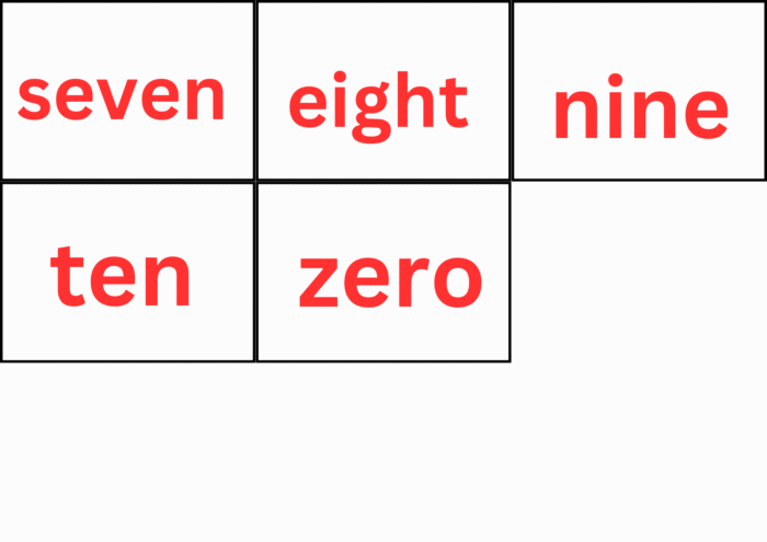 Odd and even activity - Image 7