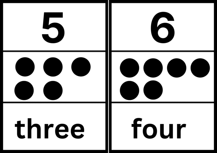 Matching numbers - Image 7