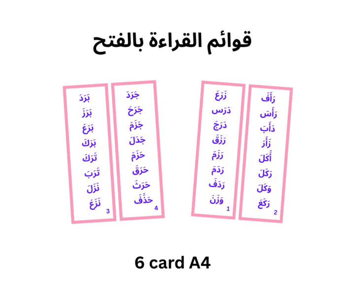 ﻗﻮاﺋﻢ اﻟﻘﺮاءة ﺑﺎﻟﻔﺘﺢ