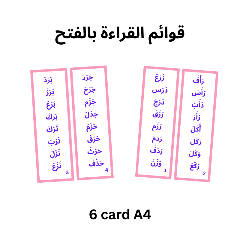 ﻗﻮاﺋﻢ اﻟﻘﺮاءة ﺑﺎﻟﻔﺘﺢ